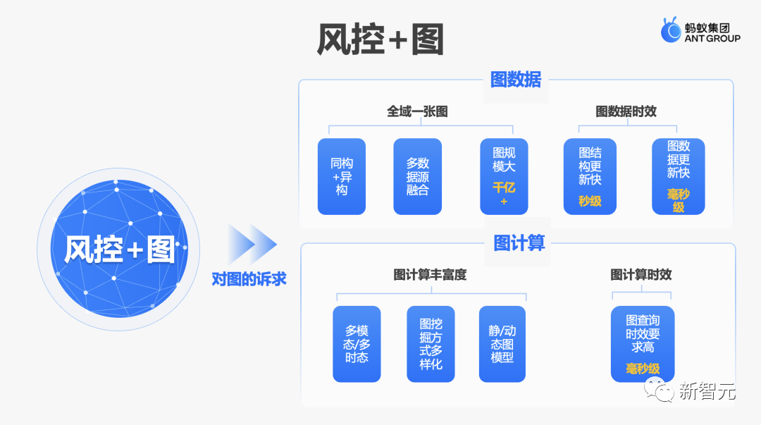 这一仗，互联网大厂和他们打了18年