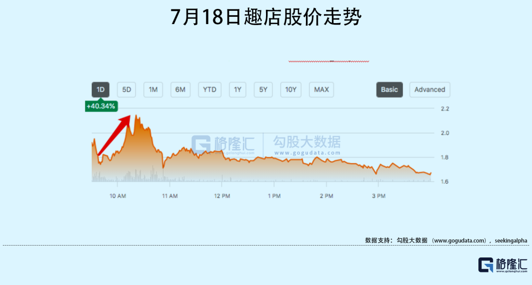 深扒趣店創始人過往：創業12年，羅敏幾乎嘗試過互聯網每個風口