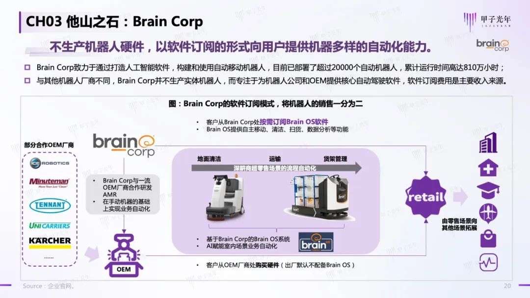 中國商用服務機器人行業(yè)簡析