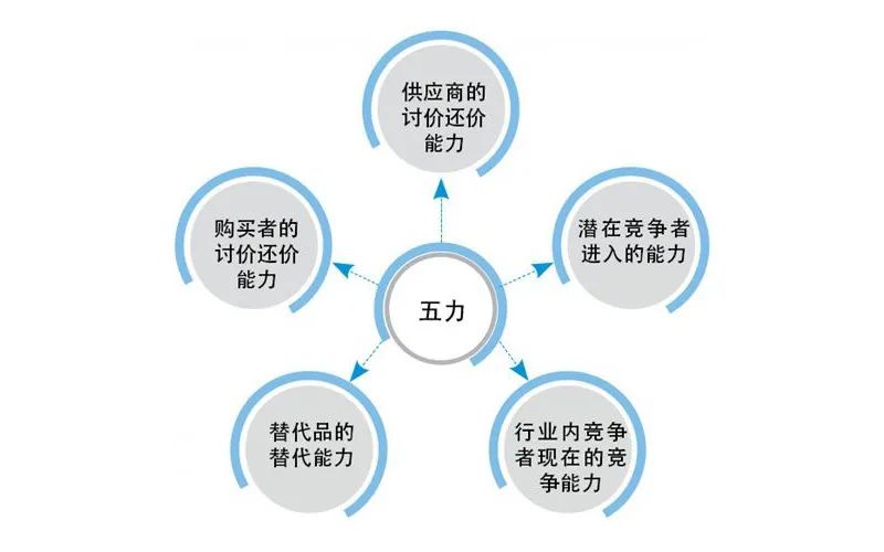 35岁以后：别怕，干就对了