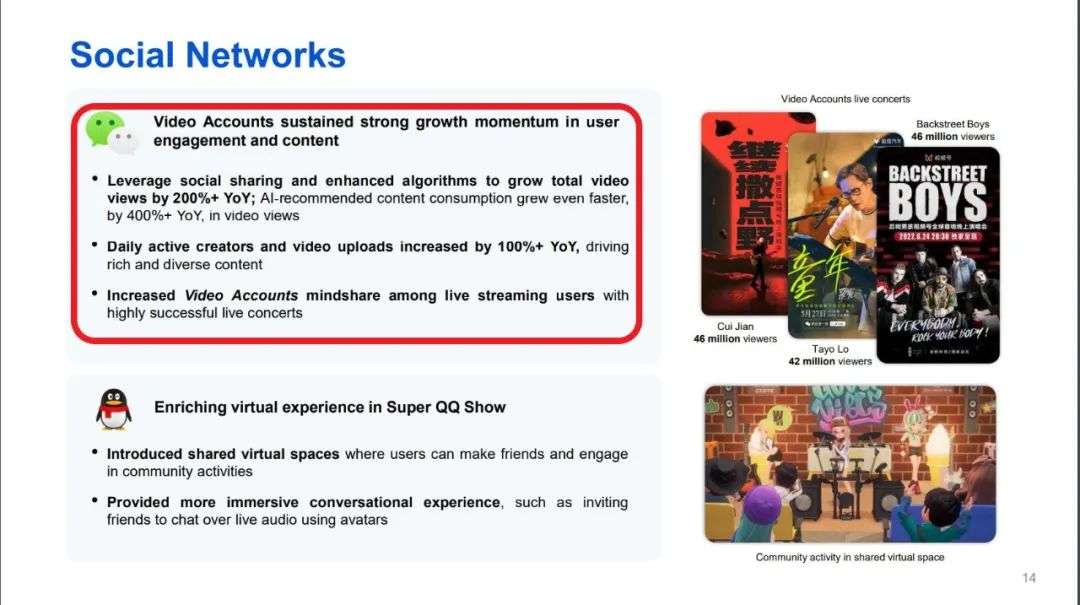 騰訊Q2財報：視頻號商業化加速，競價信息流廣告已內測