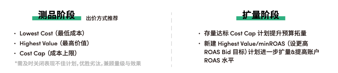 出圈爆火、口碑沉淀，如何快速抢占TikTok出海红利？