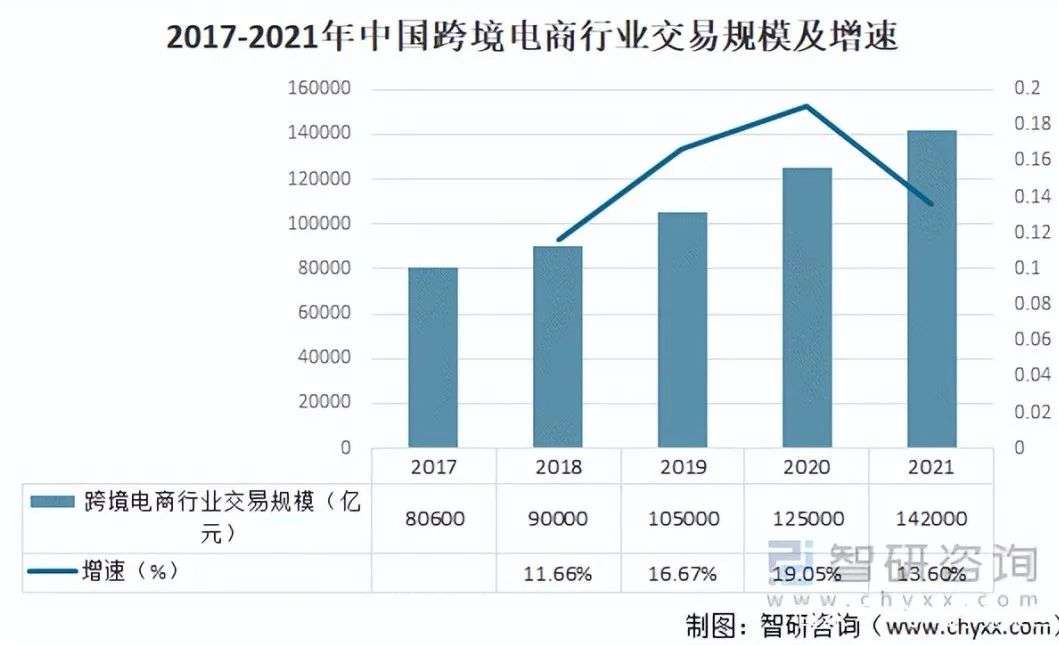 拼多多生了一电商“亲儿子”，这次在海外打的什么算盘？