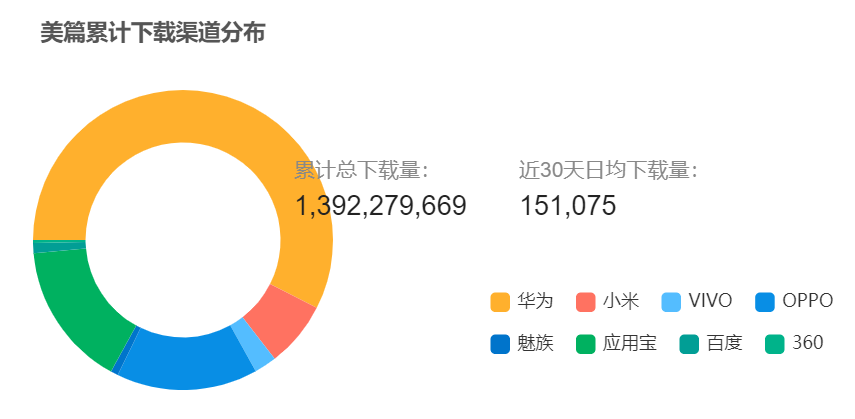 爸妈背着我在“小红书”做网红，看完我惊呆了......