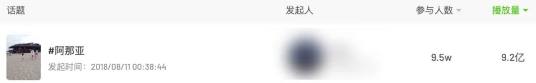 網(wǎng)紅阿那亞，從“一手爛牌”到中產(chǎn)標(biāo)配