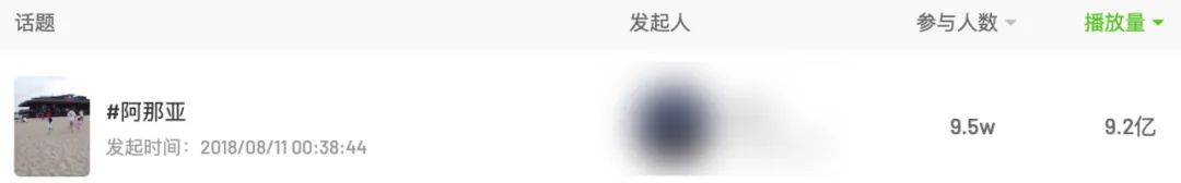 网红阿那亚，从“一手烂牌”到中产标配