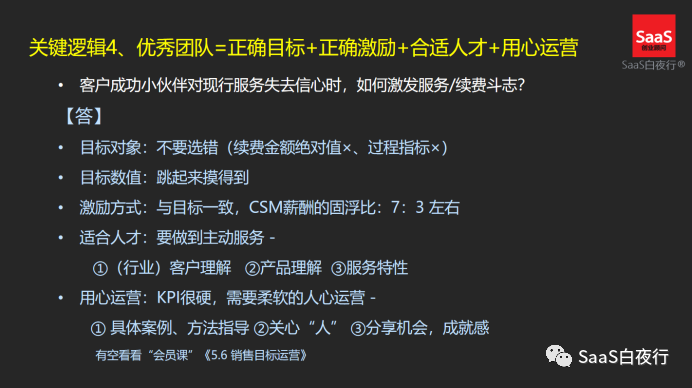 專家團｜吳昊：客戶成功管理的9個關鍵邏輯