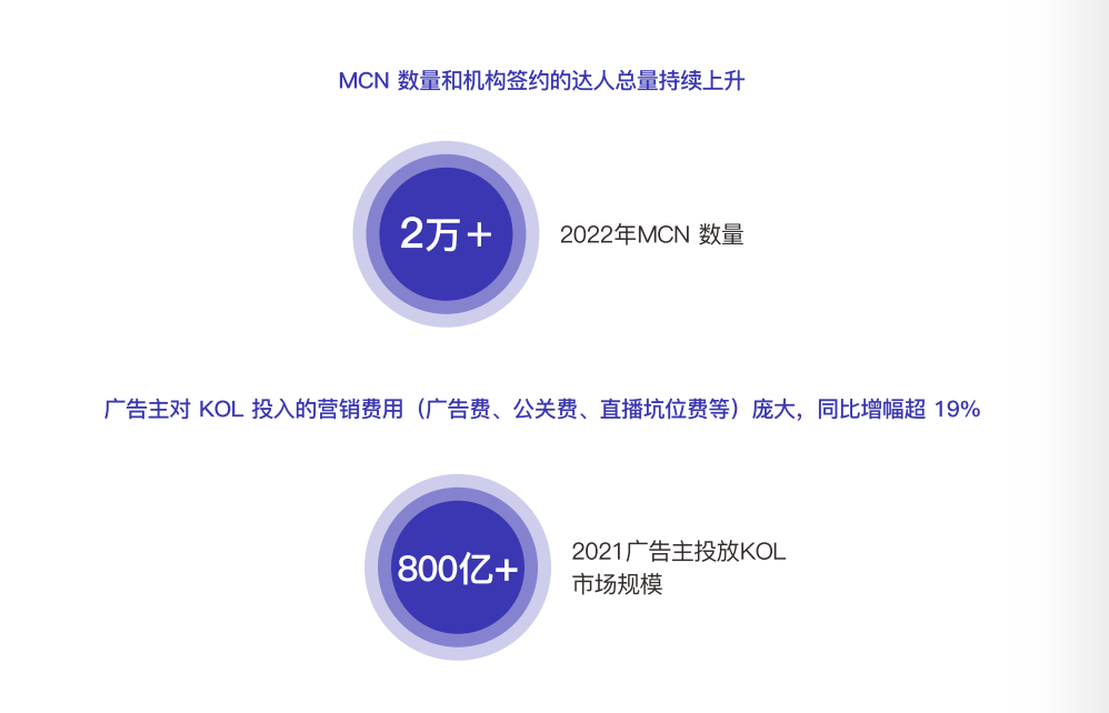 抖音“頂流”都在用的視頻工具，到底有多香？