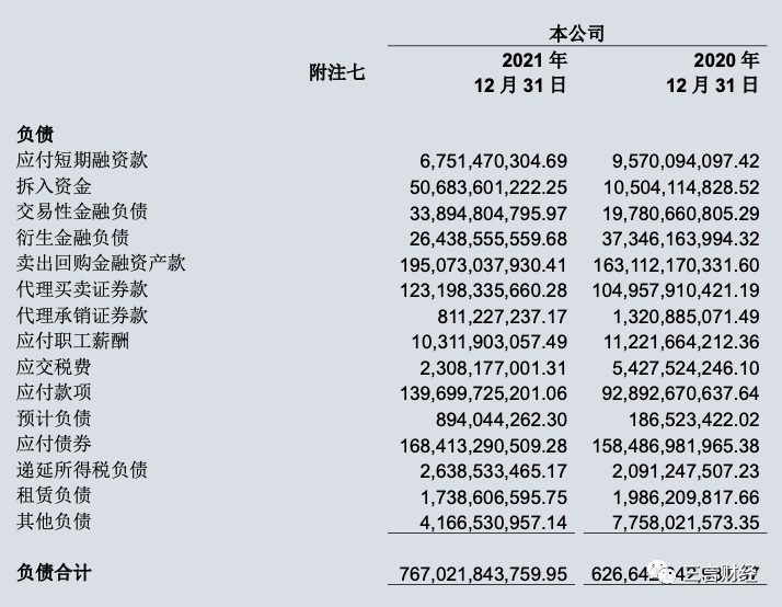 博主曬中金交易員老公月薪8萬引熱議，券商員工收入都多少？