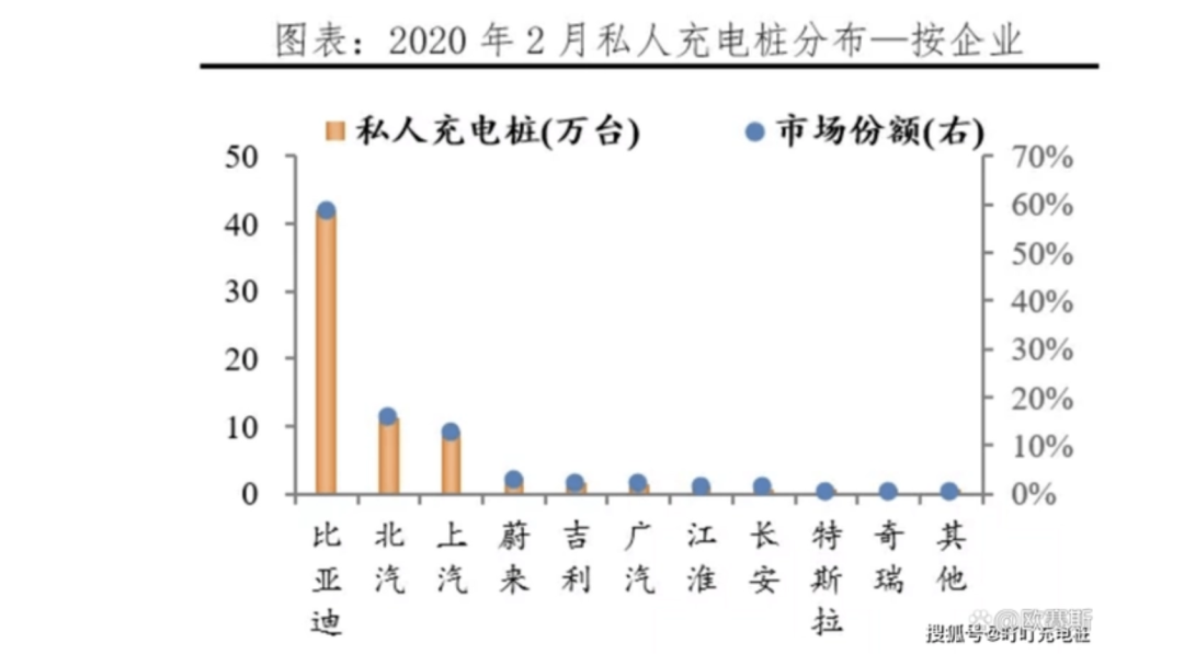 公牛困在插座中