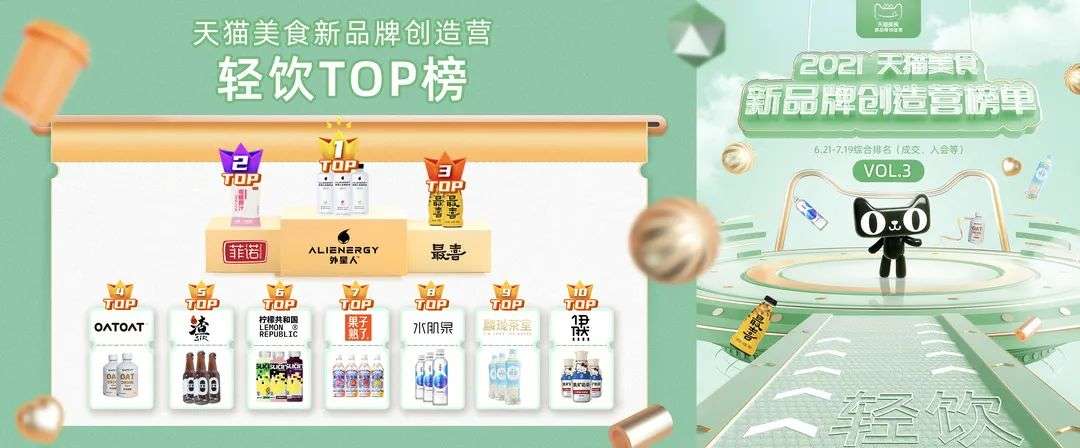 天猫美食新品牌创造营10大热门赛道，解密你不能忽视的“年轻”商机！