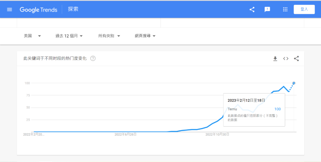 拼多多超级碗首秀震惊海外，洗脑广告缘何如此吸睛？