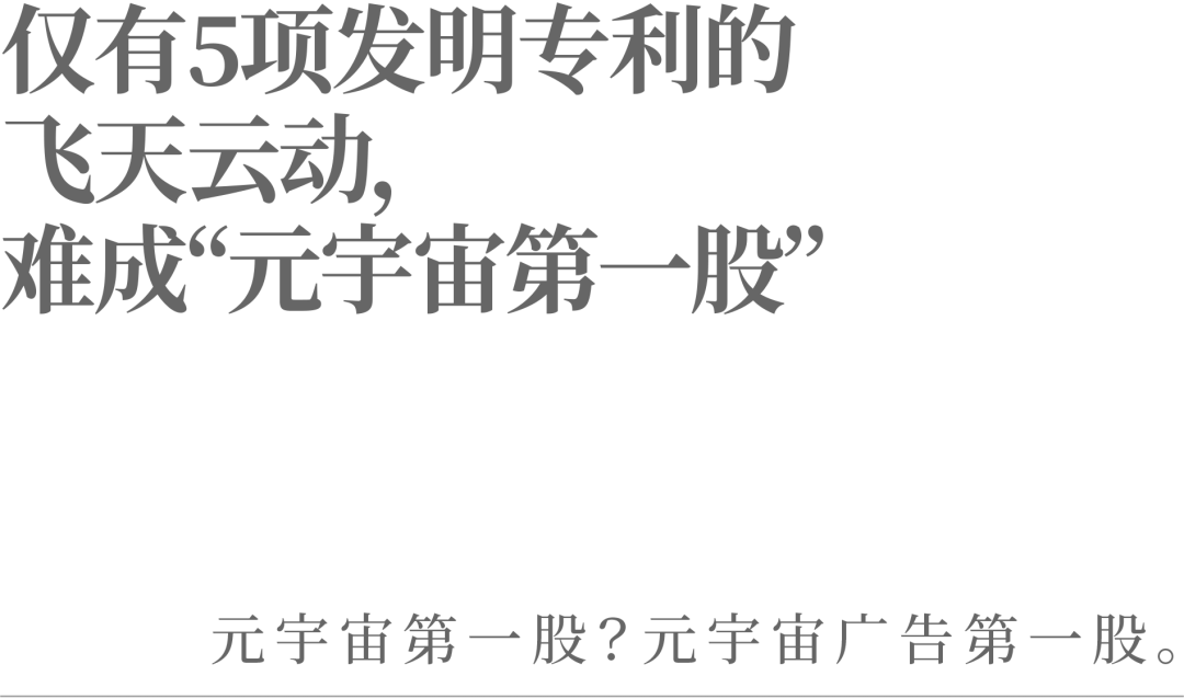 僅有5項發明專利的飛天云動，難成“元宇宙第一股”