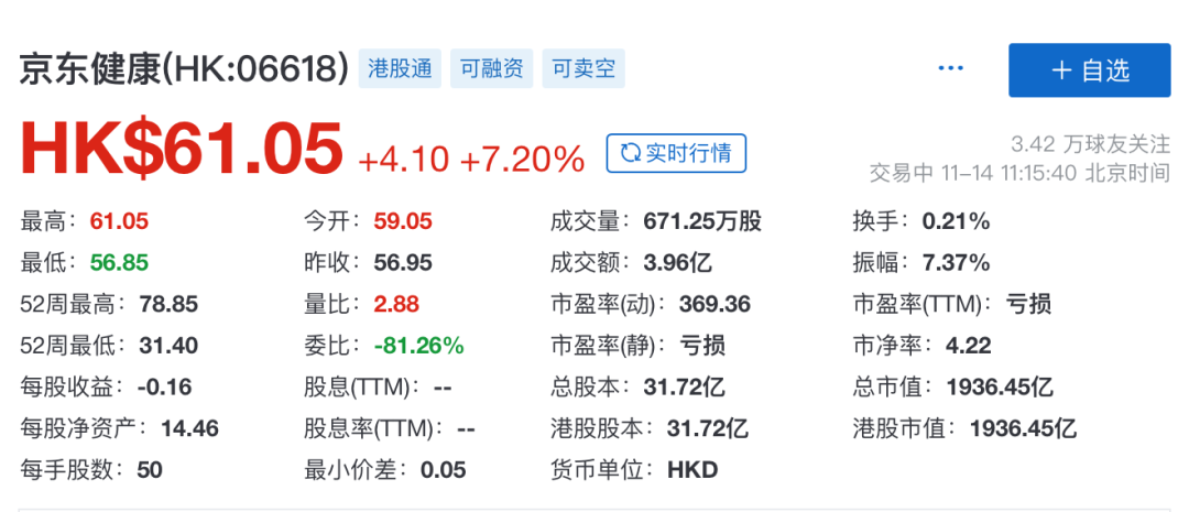 互聯(lián)網(wǎng)醫(yī)療，沒有新故事