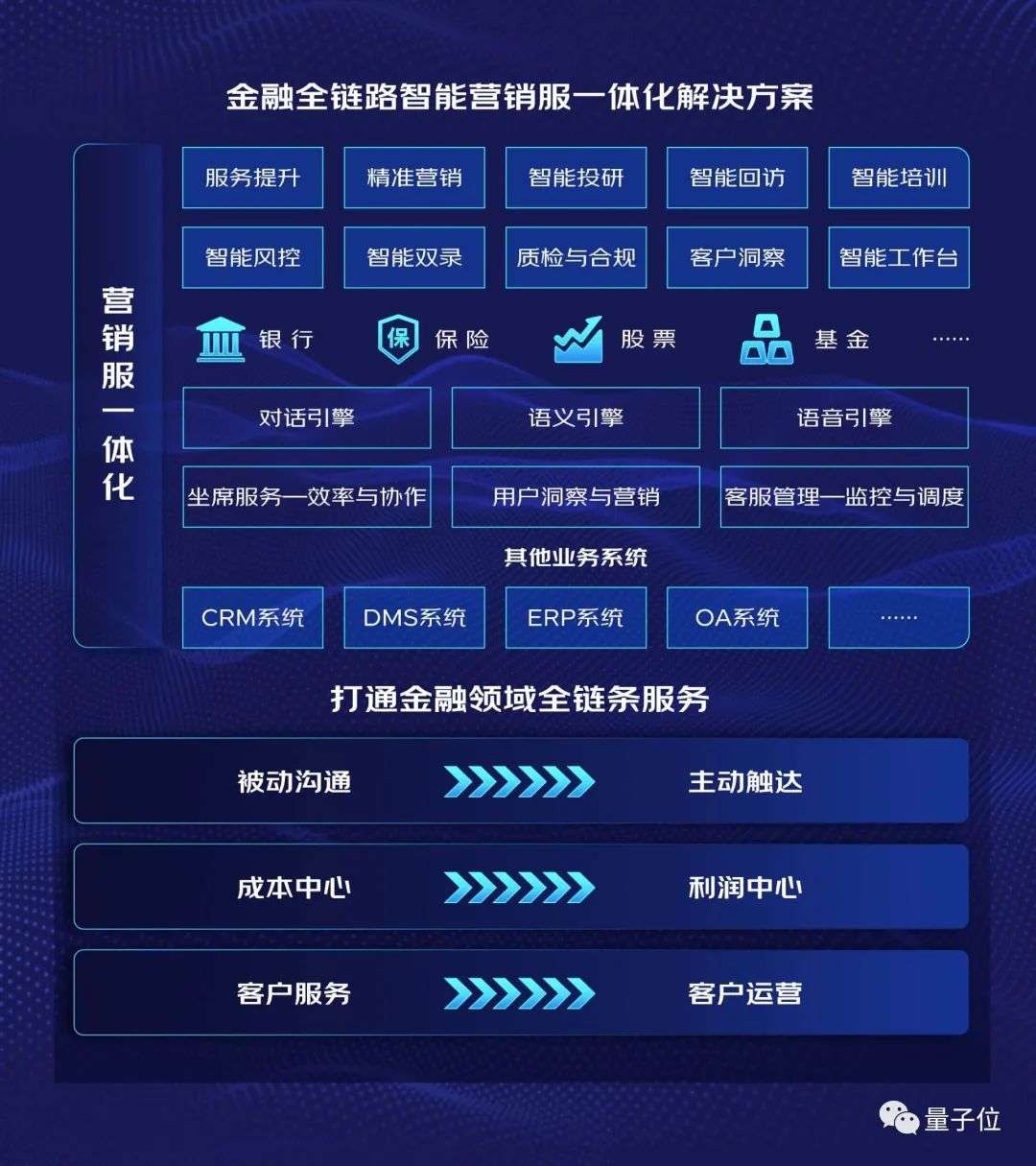 曾經，我對著AI客服噴了兩分鐘，它只回復了我的第一句話