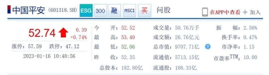 中國平安，虛擬銀行的路走通了嗎？