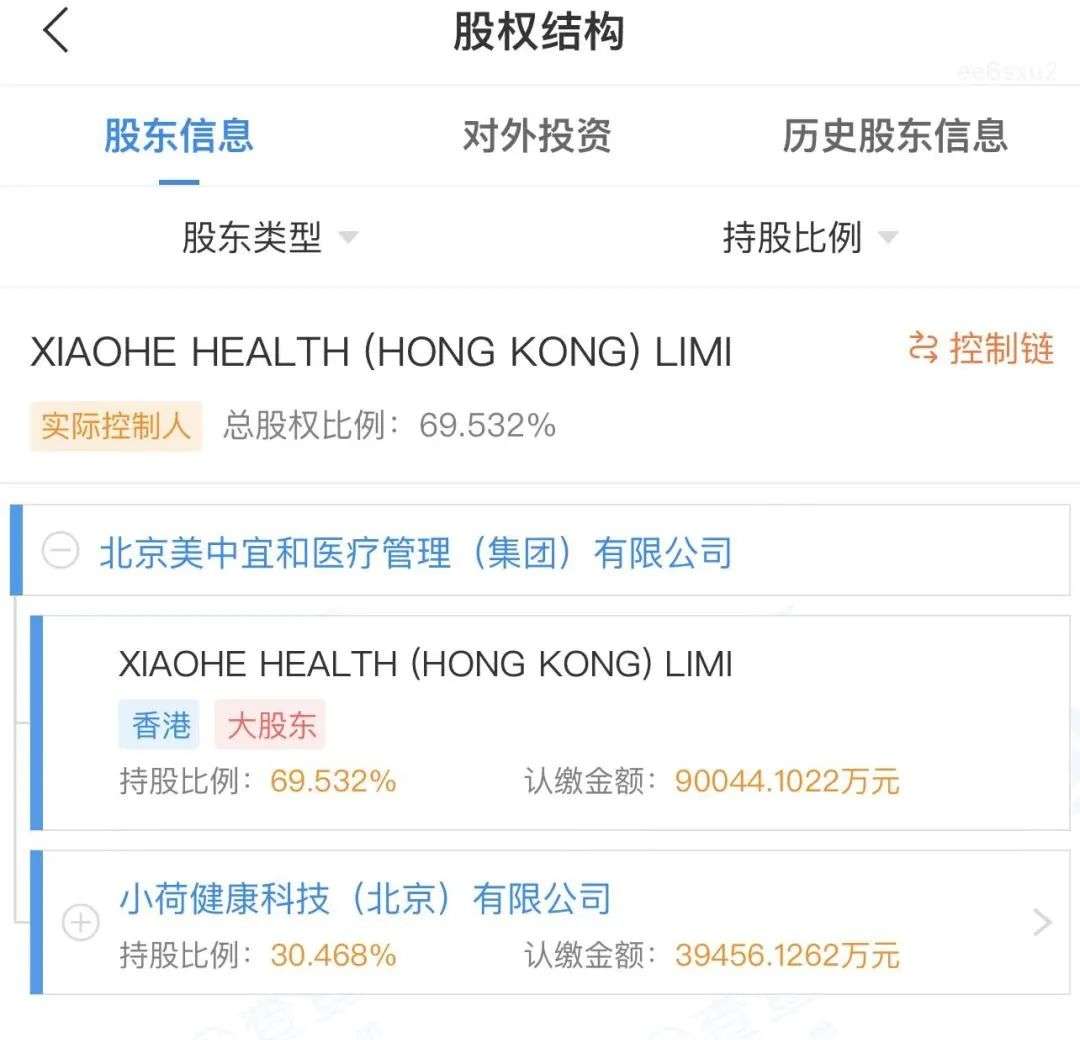 張一鳴挺進(jìn)生育大業(yè) 字節(jié)跳動收購的美中宜和