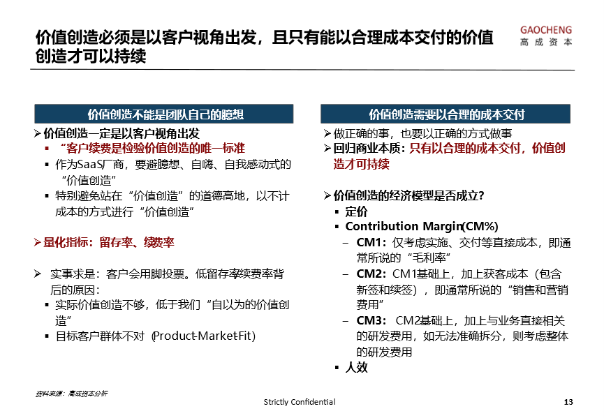 高成资本洪婧：SaaS 企业成长中的十大陷阱