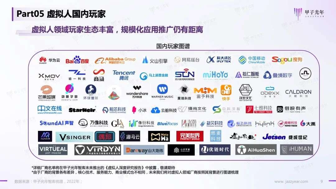 【微報(bào)告】虛擬人—元宇宙的原住民