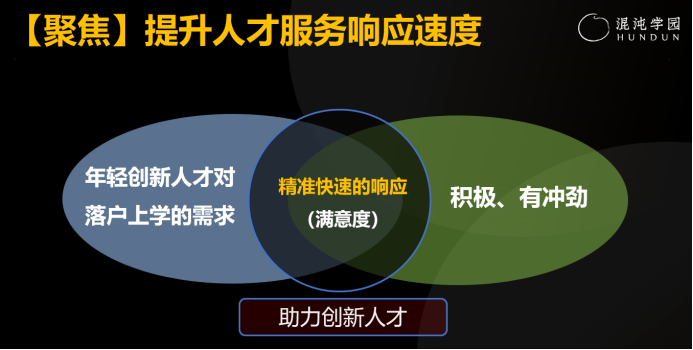 如何有效做好半年總結(jié)？