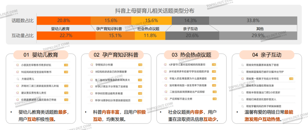 精致悅己、反向育兒，母嬰品牌營銷換套路了？