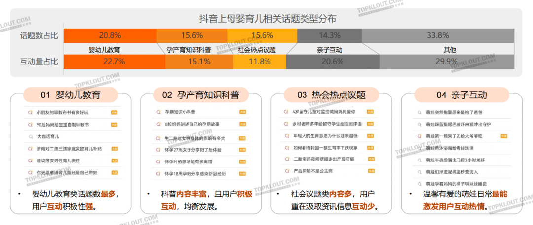 精致悦己、反向育儿，母婴品牌营销换套路了？