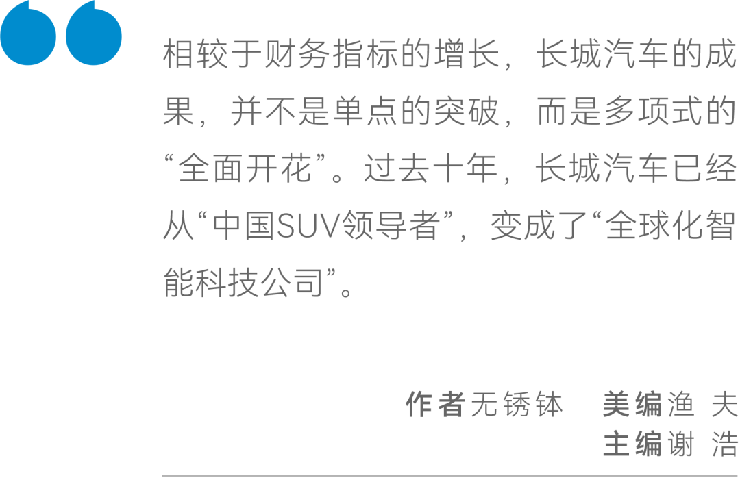飛躍第二曲線，長城汽車如何打造“長期樣板”