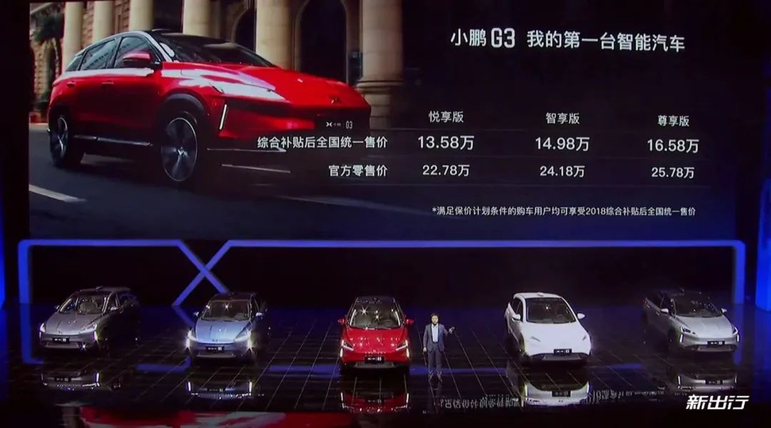 品牌升級：品牌如何賣更貴、賣更多？