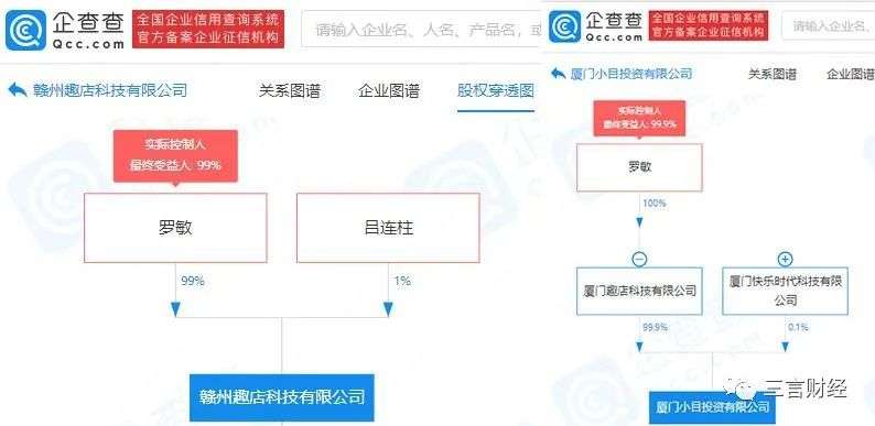 啥情況？羅敏退出多家公司高管，“趣店預制菜”再次歇播