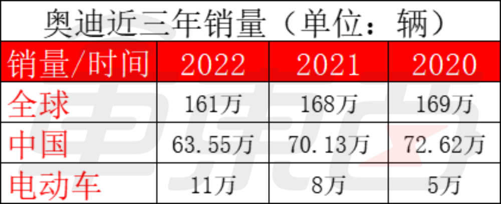 小鵬汽車股價大漲40%，德國大眾50億入股聯(lián)合造車，自主車企歷史性時刻
