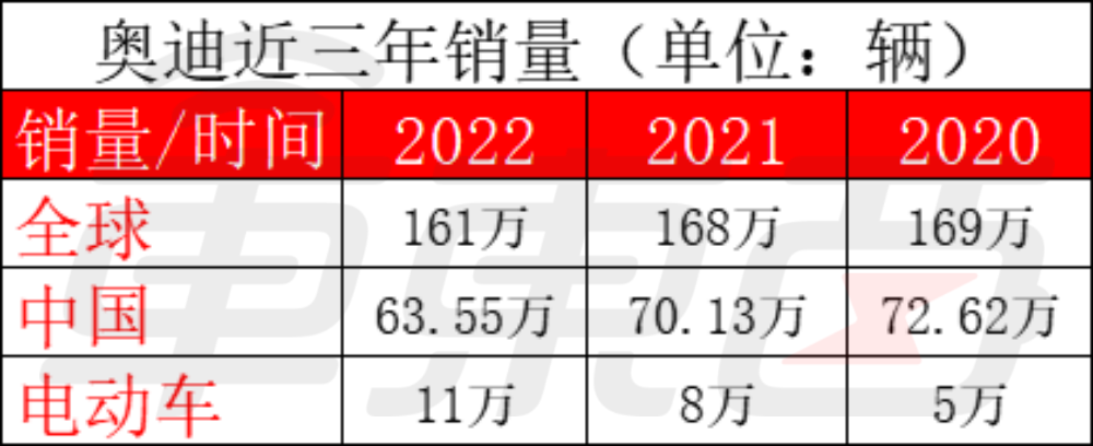 小鹏汽车股价大涨40%，德国大众50亿入股联合造车，自主车企历史性时刻