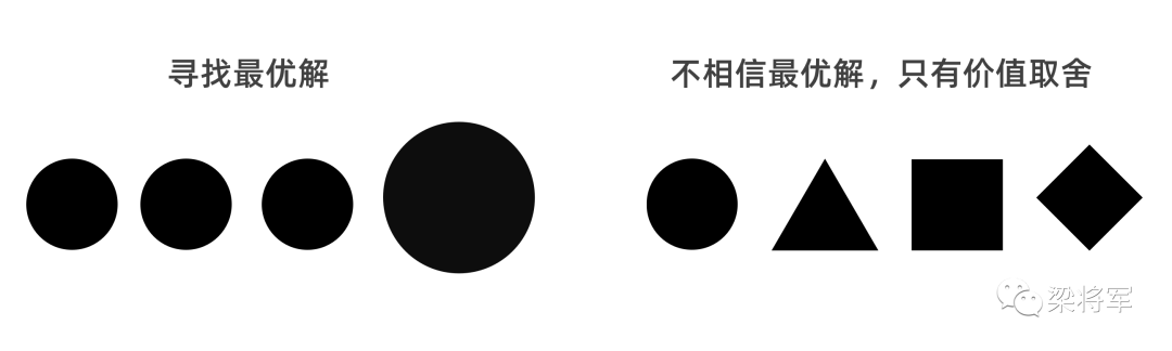 從“種草力”到“號召力”，品牌要成為「議題供應商」