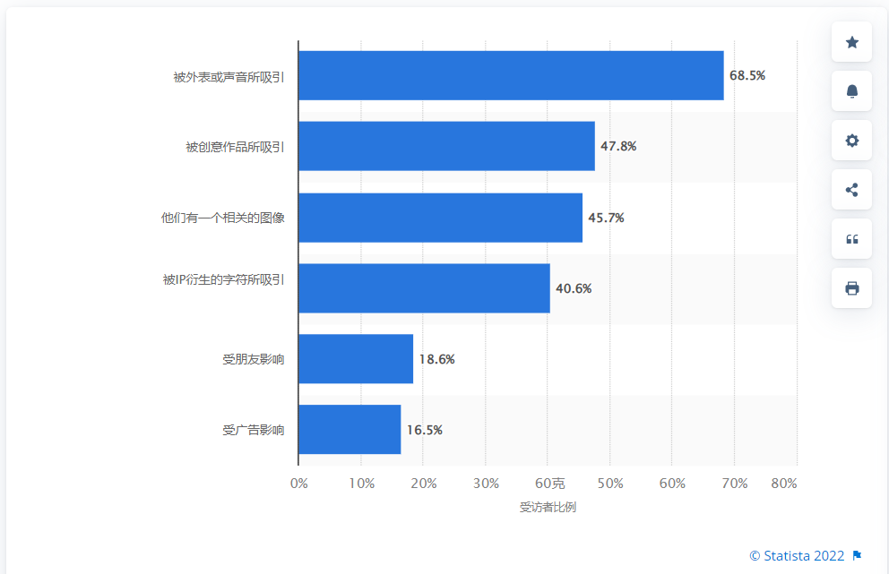 云、AI等虛擬數字人，或將顛覆傳媒、文創、金融等行業運營模式