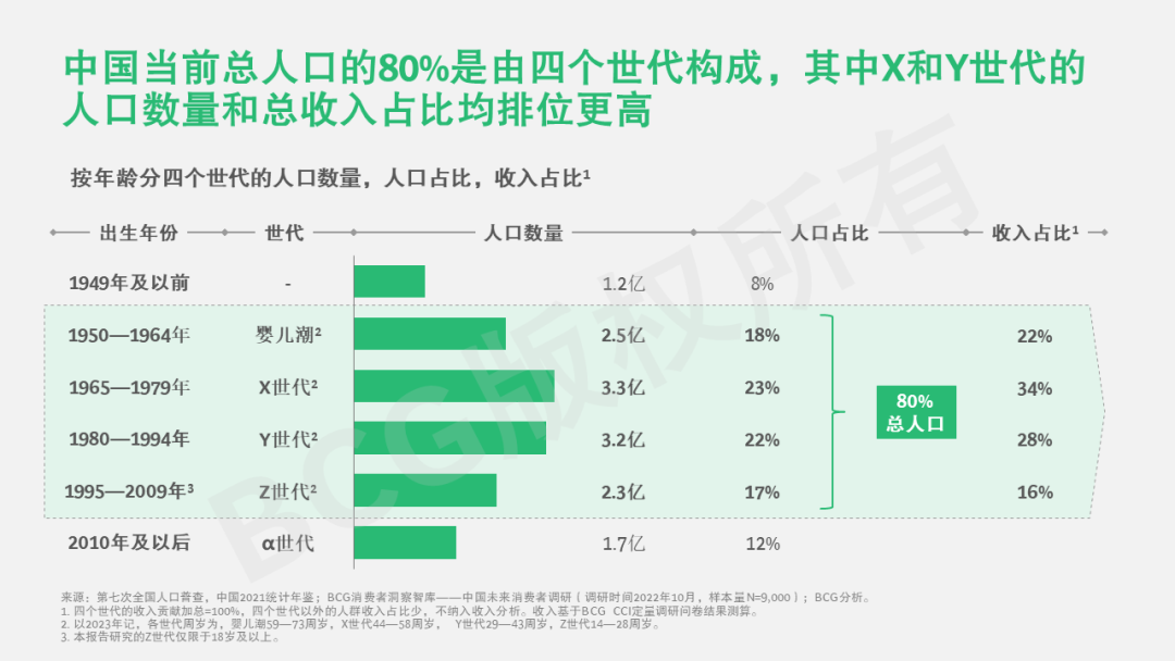 为了老baby们手机里的秘密，我研究了100个中老年抖音号