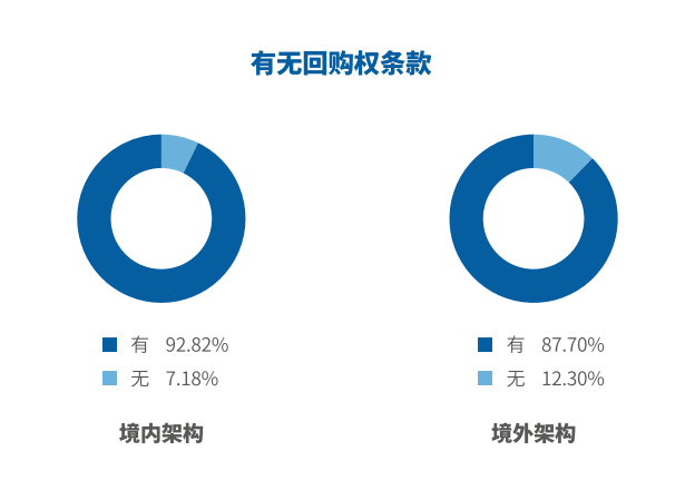 羅永浩的“債”，還沒還完？