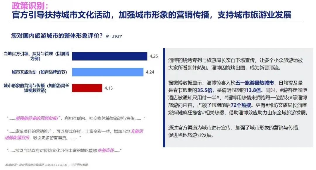 暑期旅游频频被吐槽，我们到底需要什么样的国内游？