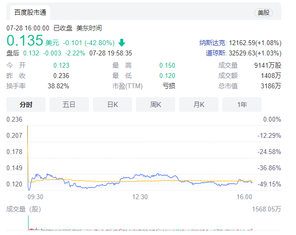 生鮮電商還是一門(mén)好生意嗎？