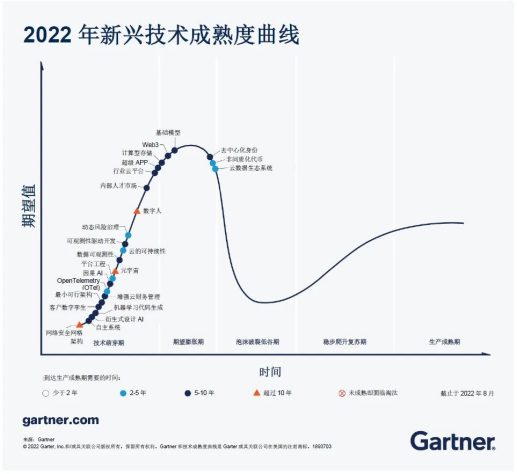 200天，中国诞生79个大模型，但头部独角兽选择裁员