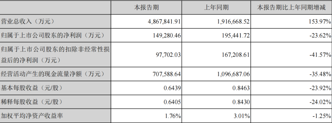 高層動(dòng)蕩、車企不滿，“寧王”也焦慮？