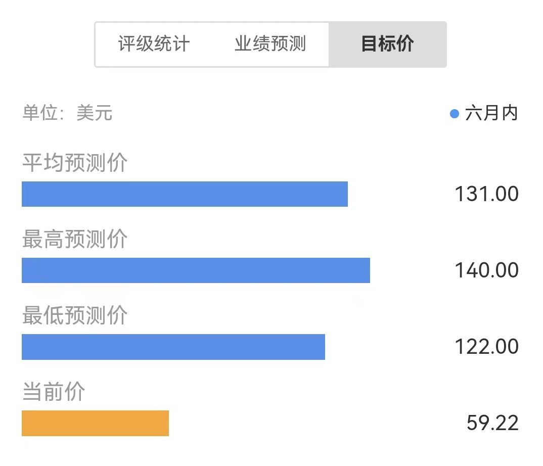 游戲“老二”易主，網易不敵米哈游？