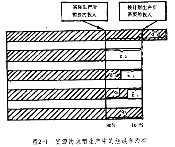 中國新能源公司們，正在實現馬斯克的宏圖計劃