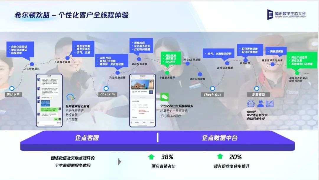 什么樣的CRM，才值得企業為之買單呢？