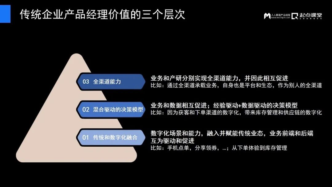 傳統(tǒng)企業(yè)產(chǎn)品經(jīng)理的逆境與破局