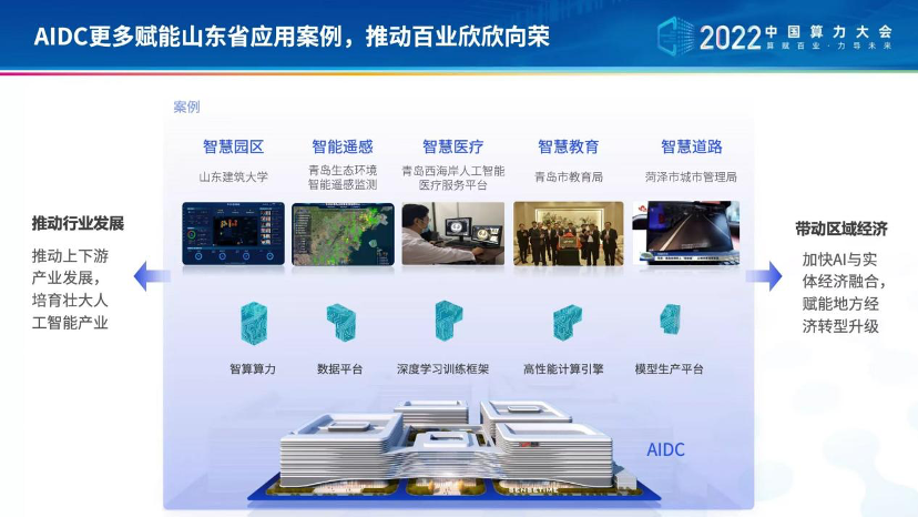 人工智能公司當然是有“硬科技”的