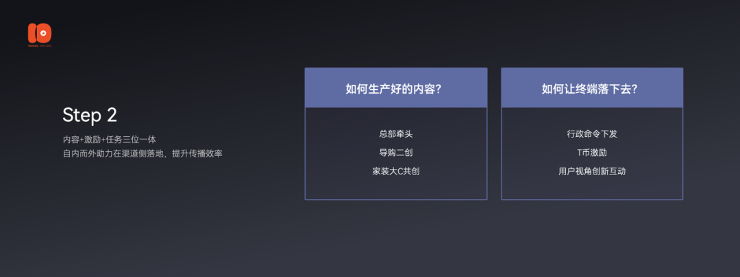 2.5万字演讲流出：有赞十周年上说了些啥？