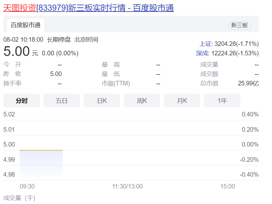 中國人吃喝升級的幕后推手，距離IPO還差一口氣