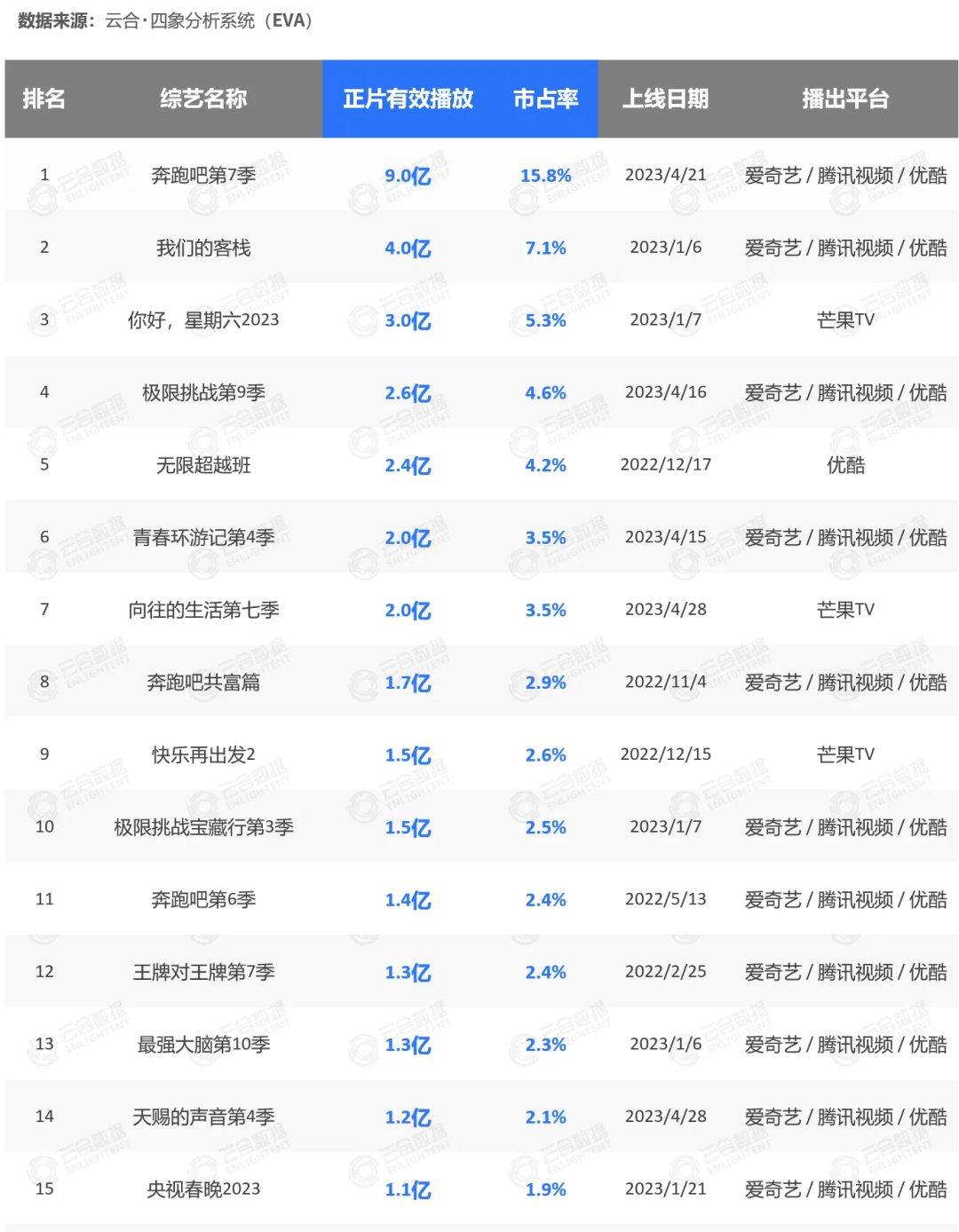 失落的國產(chǎn)音綜：老本難啃，新飯難做