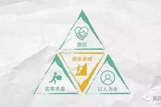 企業<dptag>文</dptag>化是什么