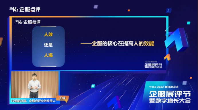 2023年企服行業的挑戰與解法