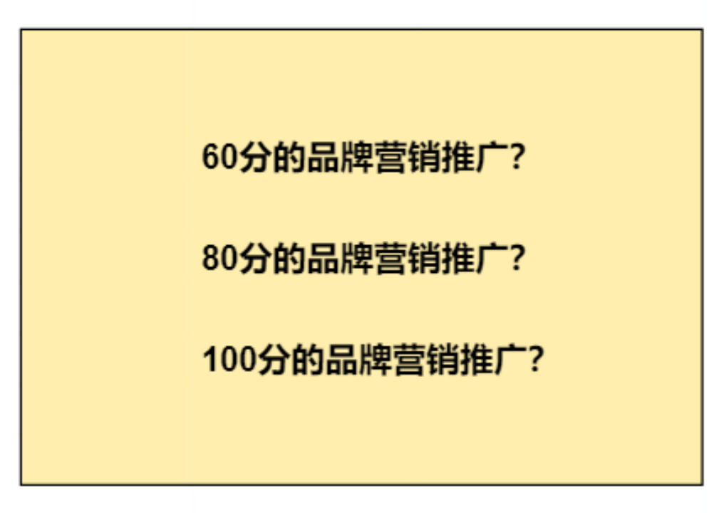 围观海底捞过生日，我的几点品牌营销思考